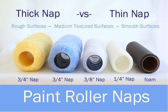 Thick Vs Thin Roller Nap