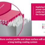 Applied Primer Too Thick