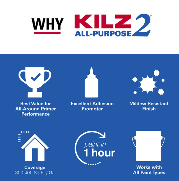 KILZ 2® ALL-PURPOSE