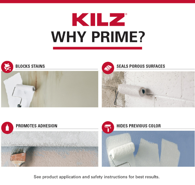 Kilz Original Water Based