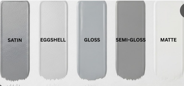 What Are the 5 Types of Paint Finishes