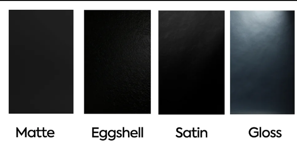 eggshell paint or flat