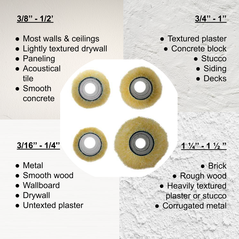 What Roller Nap for Walls