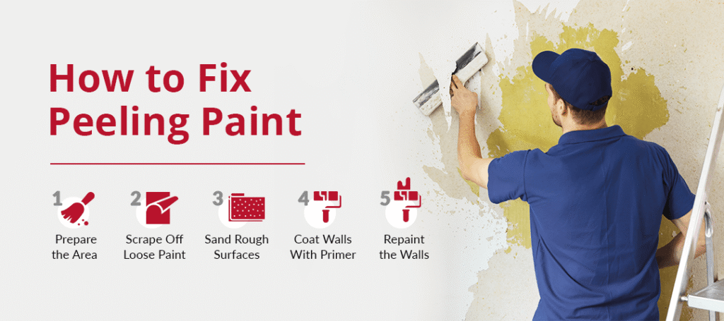 Why Is Primer Chipping Off the Wall After Painting