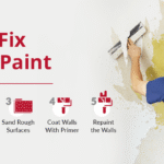 Why Is Primer Chipping Off the Wall After Painting