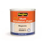 Best Emulsion Paint For New Plaster