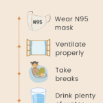 Is paint smell harmful during pregnancy