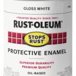 Best Exterior Paints